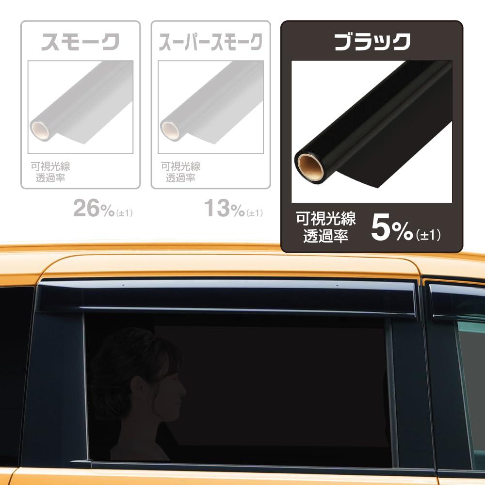 Amazon.co.jp: 槌屋ヤック(Tsuchiya Yac) カーフィルム ハードコート